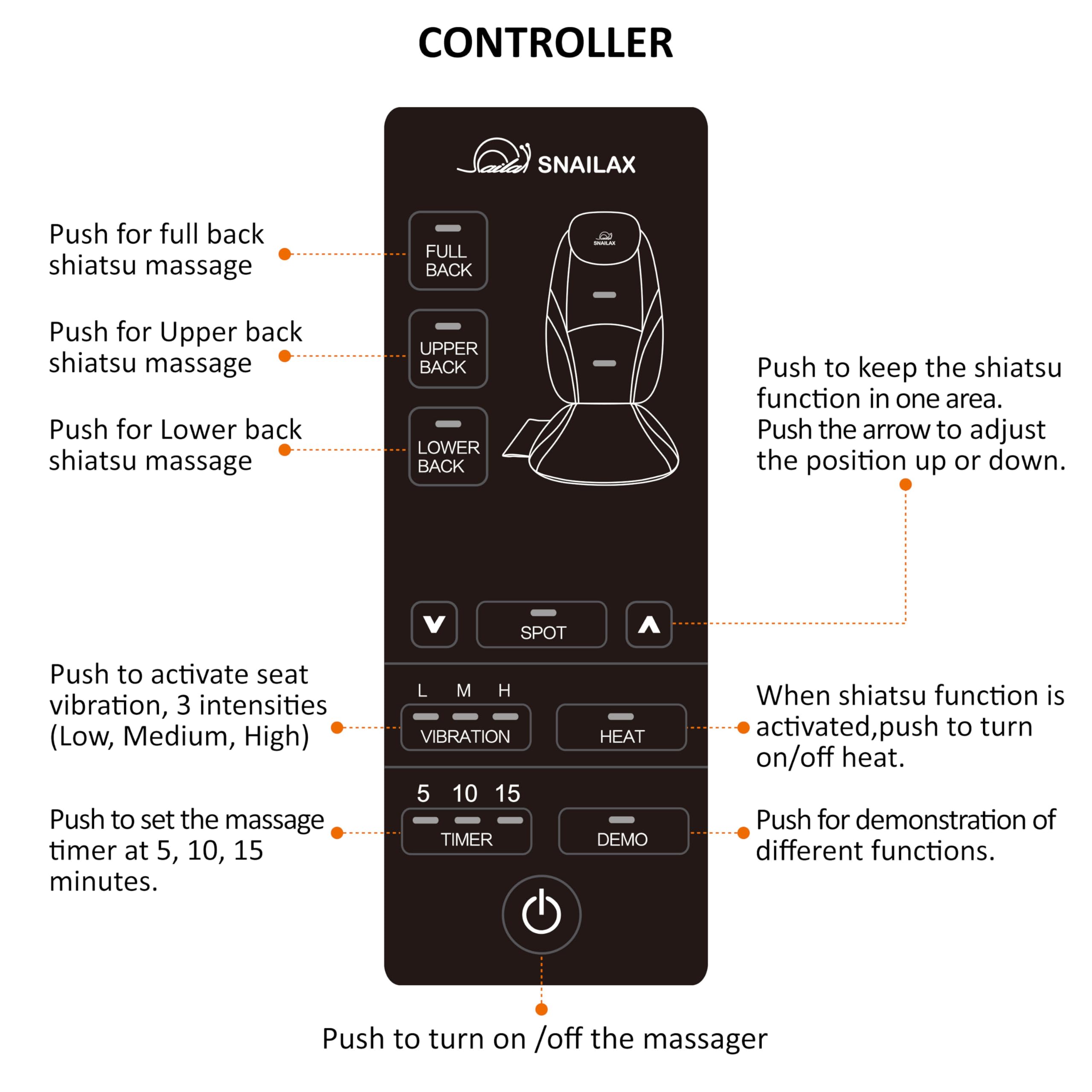 Snailax 2026 Upgraded Shiatsu Roller Back Massager with Heat Massage Chair Pad Kneading Back Massager for Pain Relief Deep Tissue Chair Massage Pad for Office Home Gift Fathers