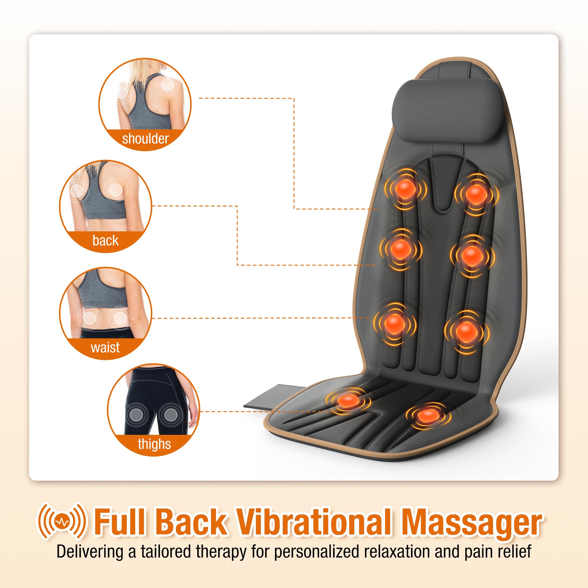 SLOTHMORE Back Massager for Chair, Massage Seat Cushion with Neck Support, Vibration Massage Pad for Full Body Massage for Office Chair, Home Use, Father Day Gifts