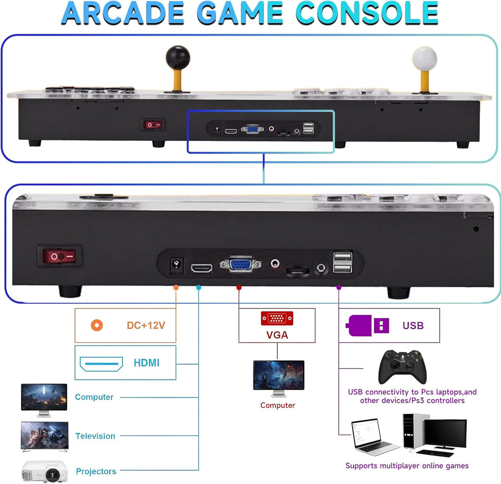 Pandora Box Arcade, 29800 Games in 1 Arcade Game Console, 1280x720 Full HD Retro Gaming Machine for PC & Projector & TV 2-4 Players 3D Games Favorite List Save/Search/Hide/Pause/Delete Game