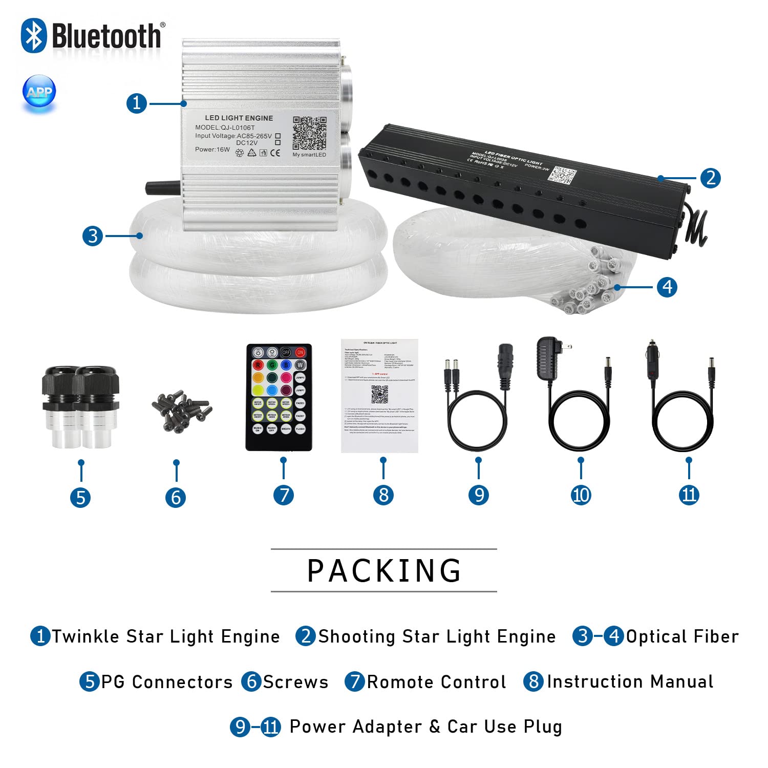 AKEPO Shooting Star+Twinkle Fiber Optic Lights Kit, Car Home Use Meteor APP Control Music Activated Star Ceiling Sky Light, RGBW Light Engine+Mixed Diameter Fibers 460pcs of 9.8ft/3m+Remote