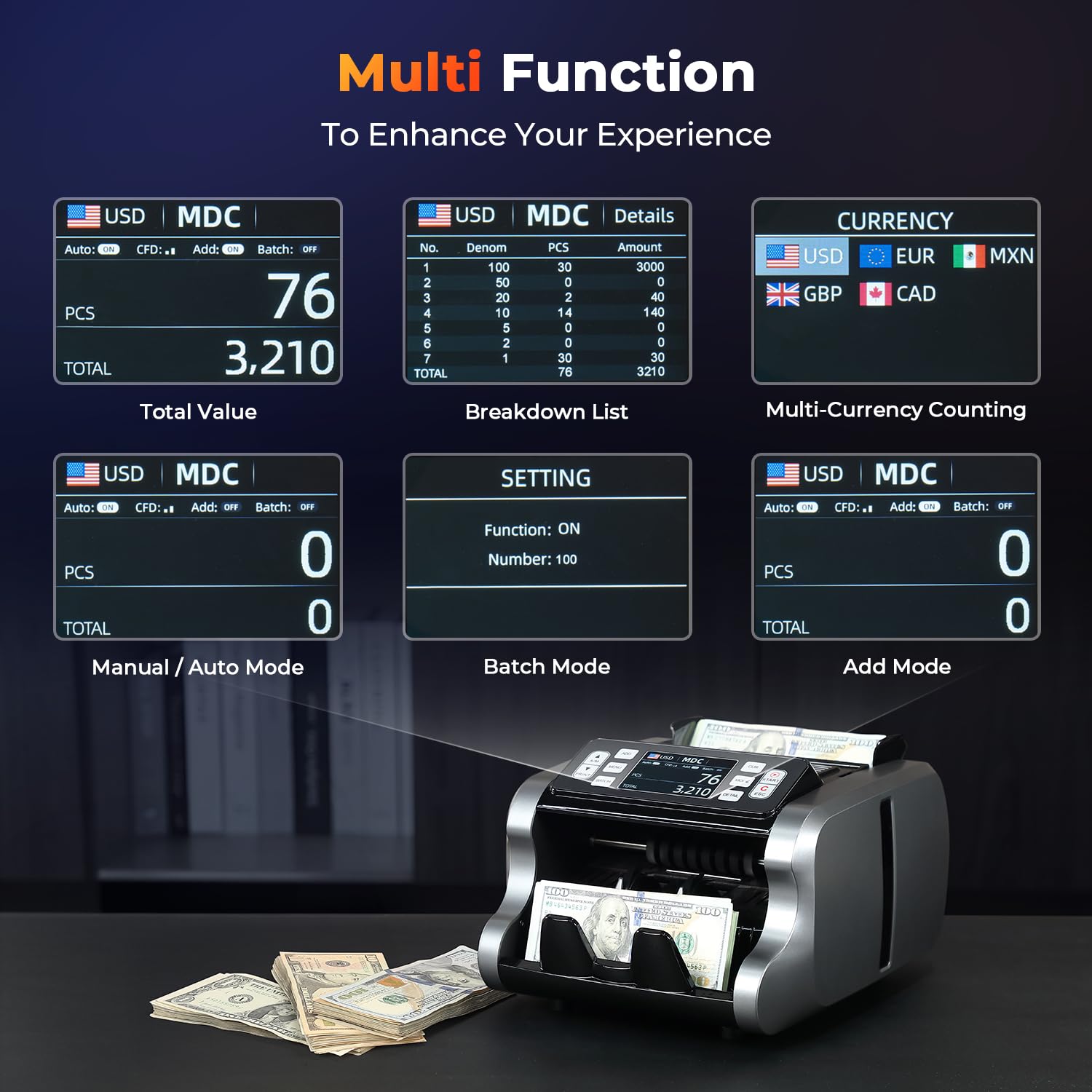 MUNBYN IMC09 Mixed Denomination Money Counter Machine, Value Counting, UV/MG/IR/MT Bill Counter, 3.5" TFT Display Money Counting Machine, USD, EUR, MXN, CAD Cash Counter for Business (White)