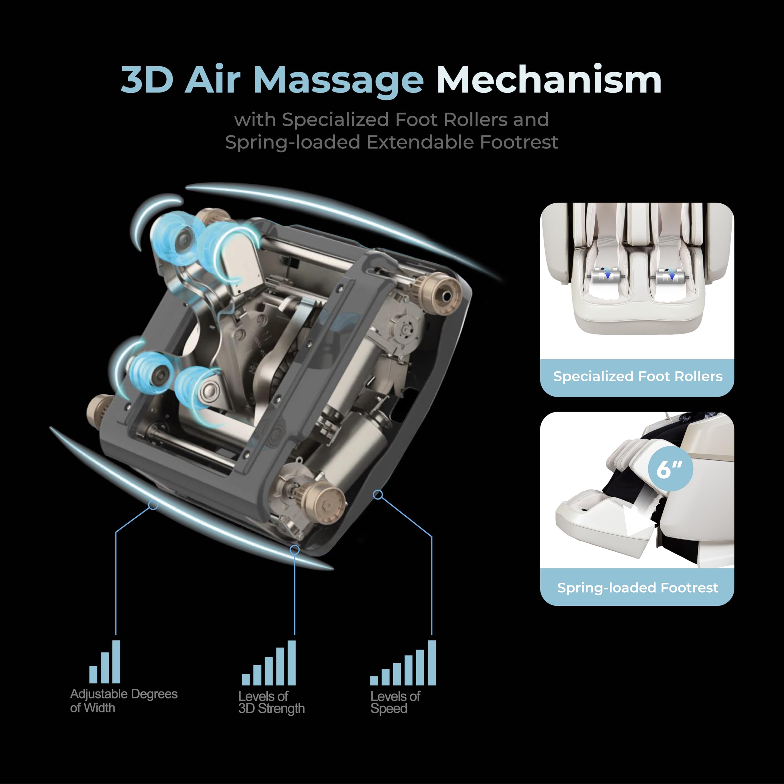 Titan Nido 3D l Full Body Massage Chair l AIR 3D Massage Mechanism l Rocking Motion Position l Voice Control l 2 Stage Zero Gravity Reclining l 7.5" Touchscreen Controller (Taupe) (RT5920)