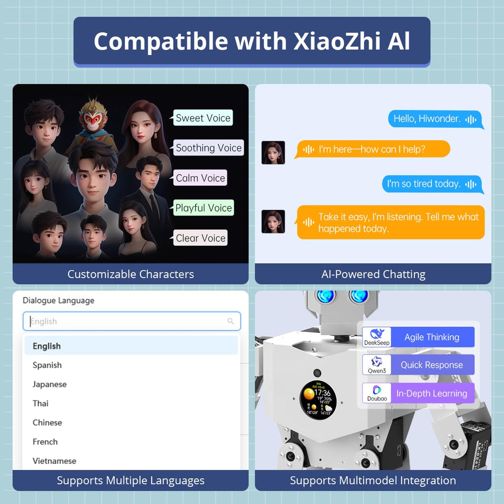AI Vision & Voice Interaction Robot for Arduino Scratch Python Programming 17DOF Humanoid Robot Large AI Model STEM Project Education Voice Command Walking Dancing Self-Stand Up, Tonybot Standard kit