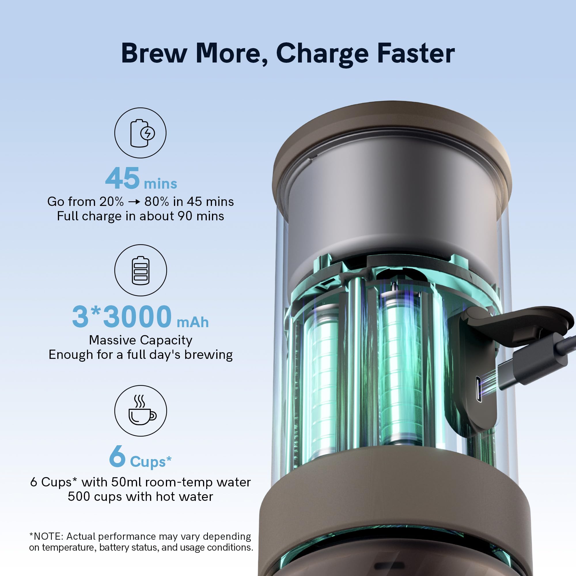 Outin Mino Portable Electric Espresso Machine, Mini Camping Coffee Maker for Travel, Pocket Sized Coffee Machine Self-Heating, Ground Coffee & NS Capsule Adapter For Adventure