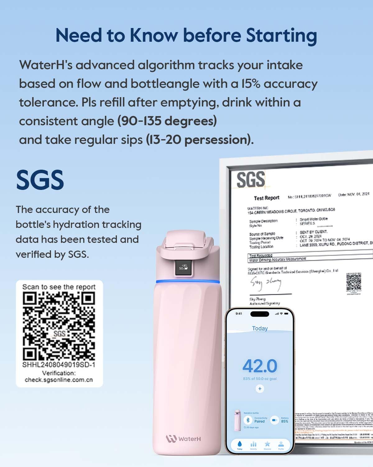 BOOST Smart Water Bottle that Reminds You to Drink, 24oz BPA-Free Stainless Steel Vacuum Insulated, Wide Mouth Water Tracker Bottle with APP for School, Gym, Office, Ideal for Father's Day