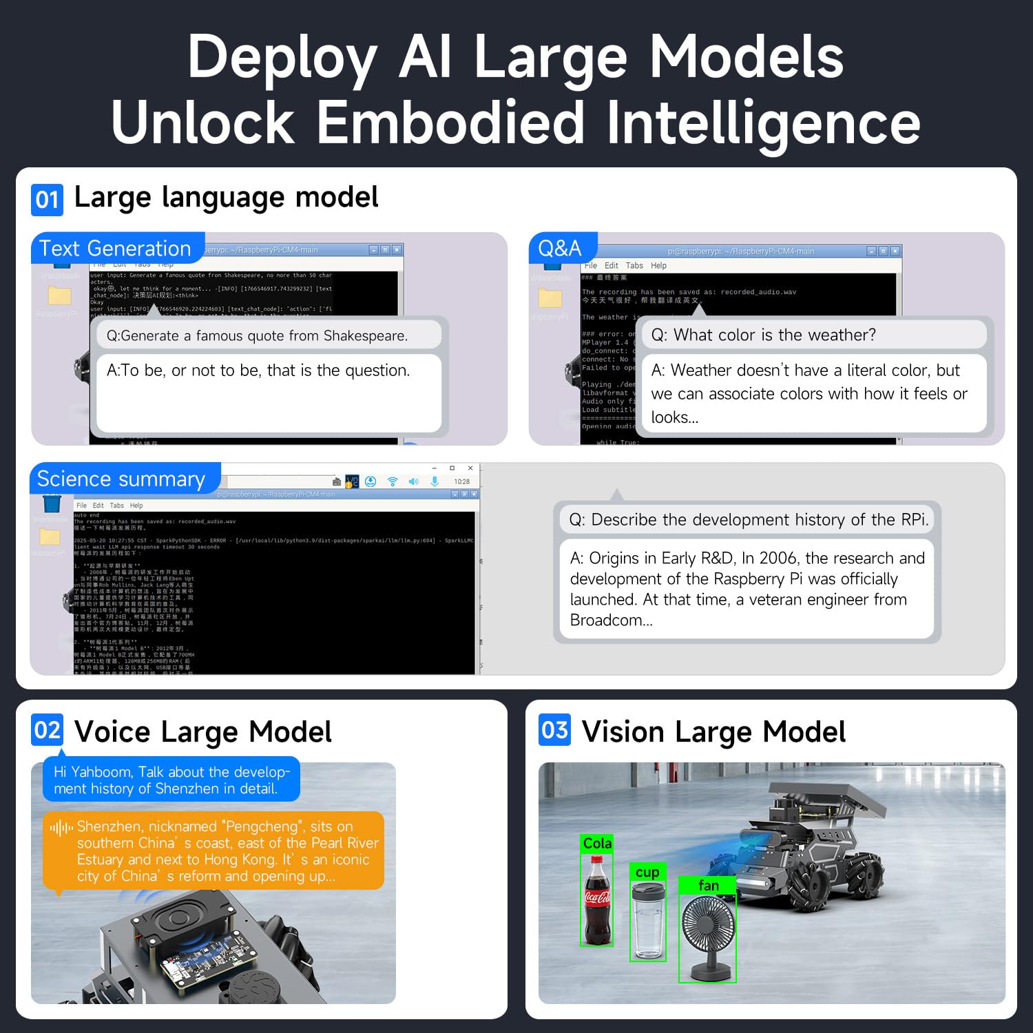 Yahboom ROS2 Robotic for Raspberry Pi 5, AI Large Language Models AI Vision Data,3D SLAM Navigation Supports ROS2 Python Education, ROS Development