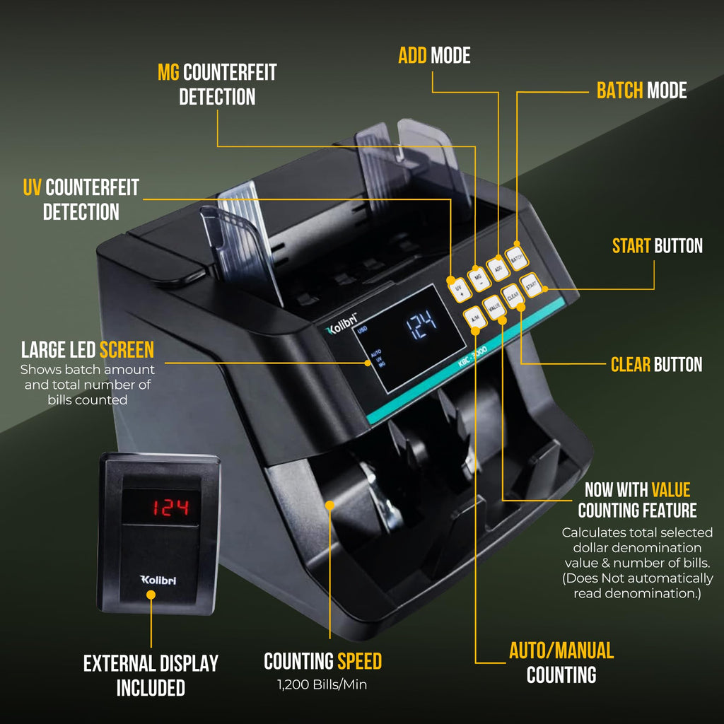 KOLIBRI Money Counter Machine I LCD Display I Business Grade I Dollar, Euro I Advanced UV/MG/IR/DD/HLF Detection I Single Denomination Value Count I 1,500 Notes/Min I 1-Year Warranty I KOLIBRI UV/MG