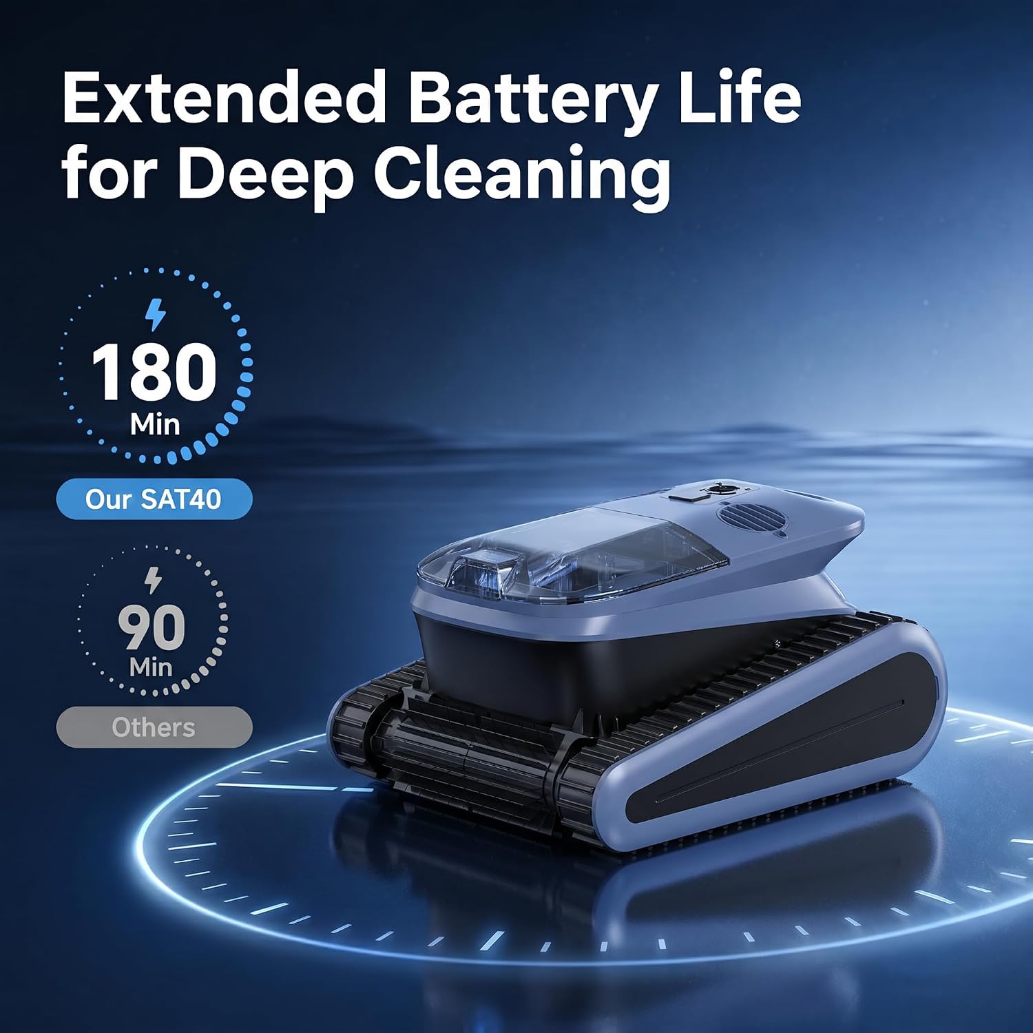 (2026 New) Cordless Robotic Pool Cleaner, 240-Min Wall-Climbing Automatic Pool Vacuum with Dual-Motors, Smart Navigation, Ideal for Inground/Above Ground Pools up to 3,230 Sq.ft
