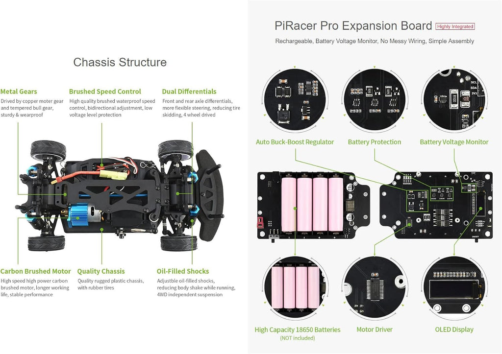 Waveshare PiRacer Pro AI Kit High Performance AI Robot Competitive Race car Deep Learning, Automatic Driving, Comes with Raspberry Pi Model B 4GB