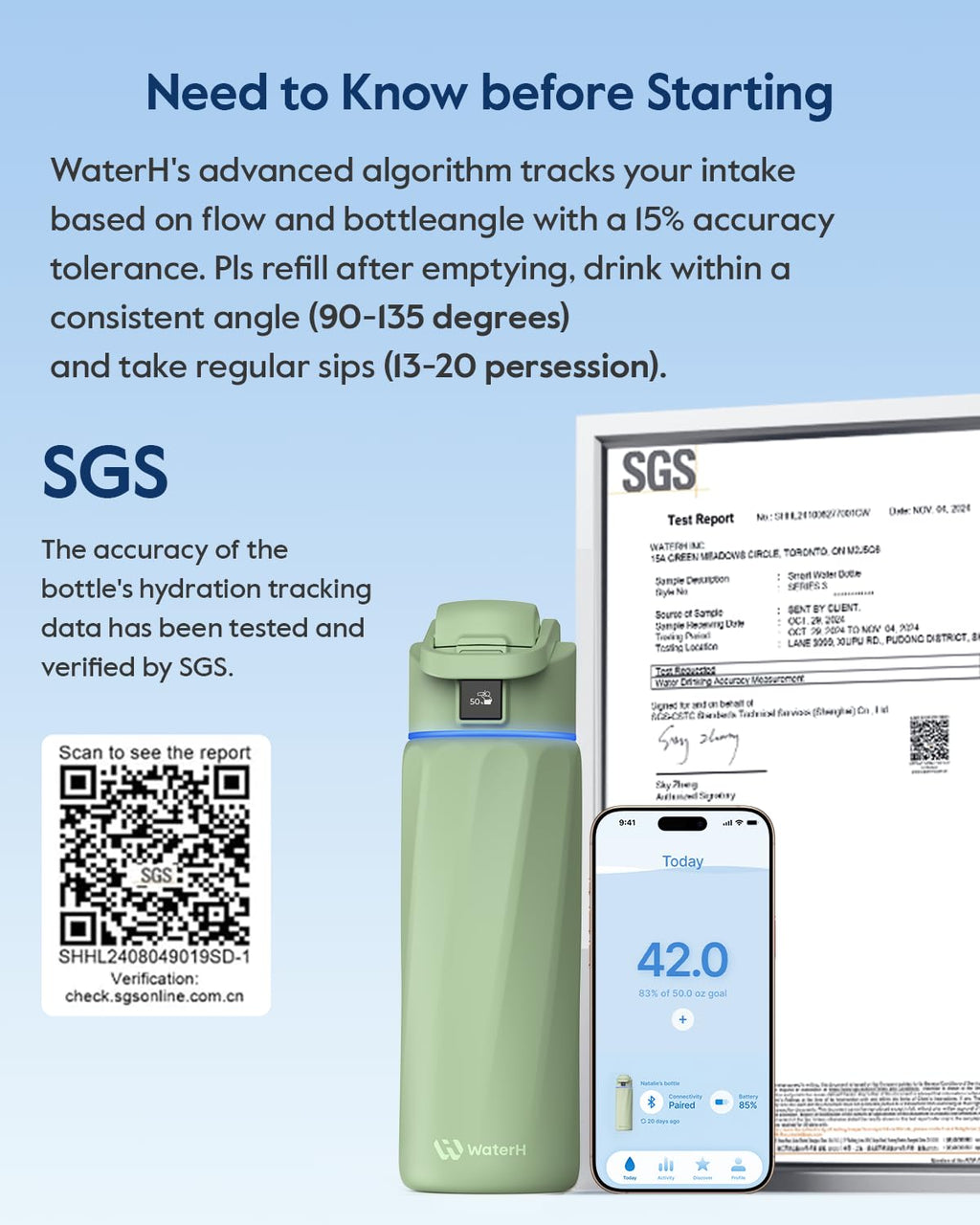 BOOST Smart Water Bottle that Reminds You to Drink, 24oz BPA-Free Stainless Steel Vacuum Insulated, Wide Mouth Water Tracker Bottle with APP for School, Gym, Office, Ideal for Father's Day