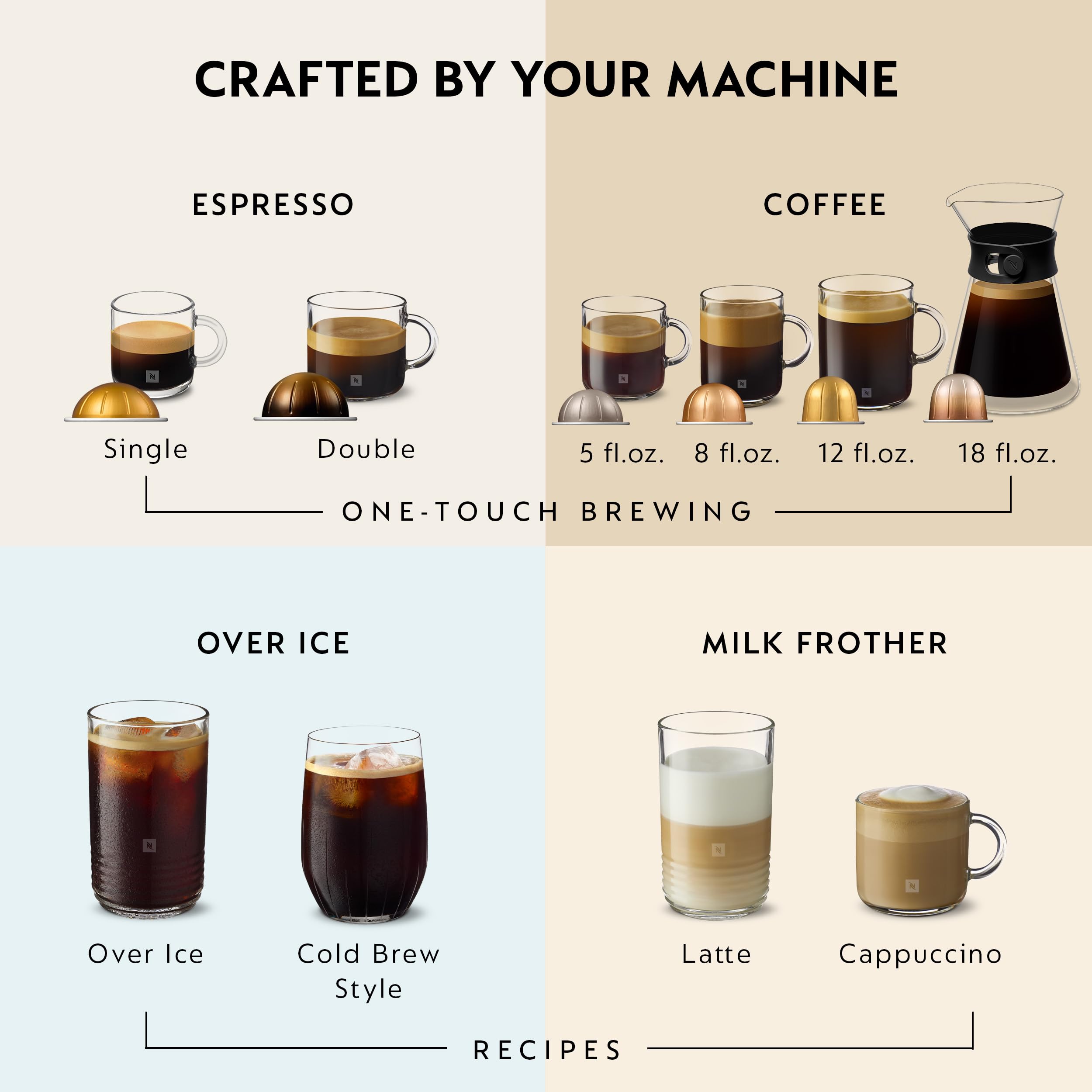 Nespresso Vertuo Next Coffee and Espresso Maker by Breville