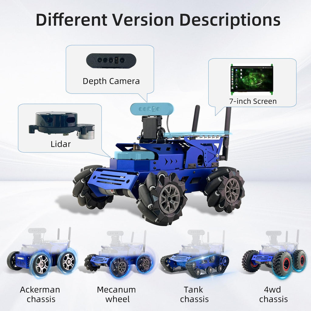 Jetson Nano ROS2 Robot Lidar Mapping Navigation 7in Touch Screen,Ackerman Smart Car Chassis Python Programming AI Visual Recognition for Adults Learning Education Kit(with Jetson Nano 4GB)