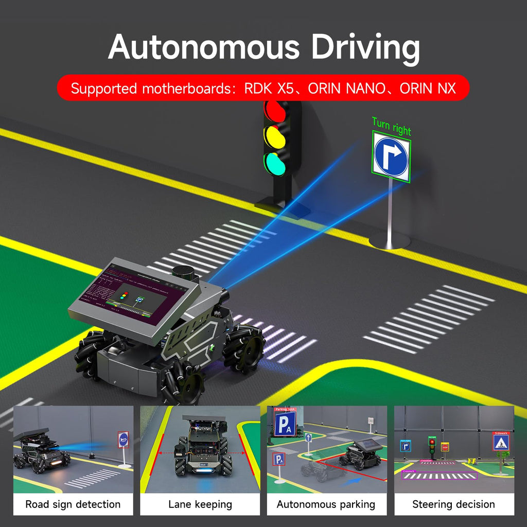 Yahboom ROS2 Robotic for Raspberry Pi 5, AI Large Language Models AI Vision Data,3D SLAM Navigation Supports ROS2 Python Education, ROS Development