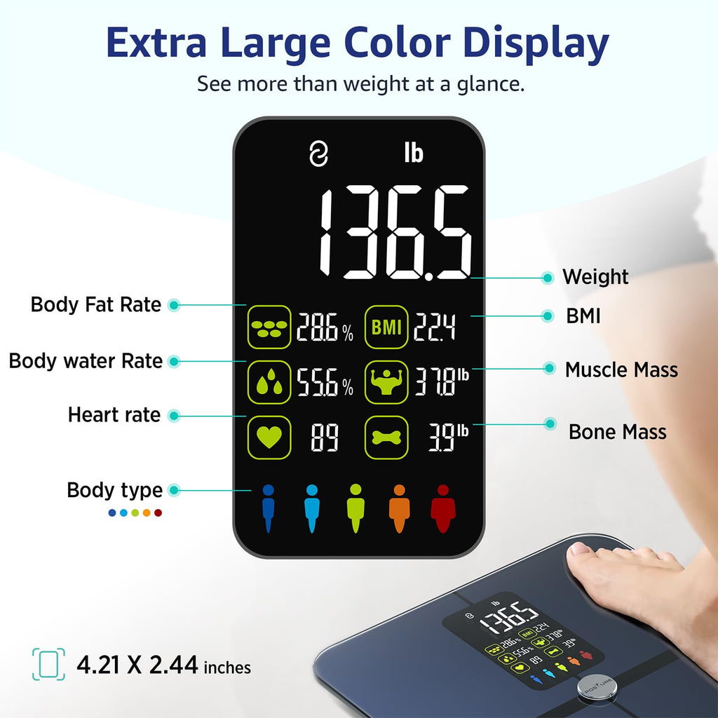 Posture Scale for Body Weight and Fat, Digital Bathroom Scale BMI Weighing Bluetooth Body Fat Scale, 8 Electrode Smart Body Fat Scale, Full Body Composition Analyzer with Voice Prompt