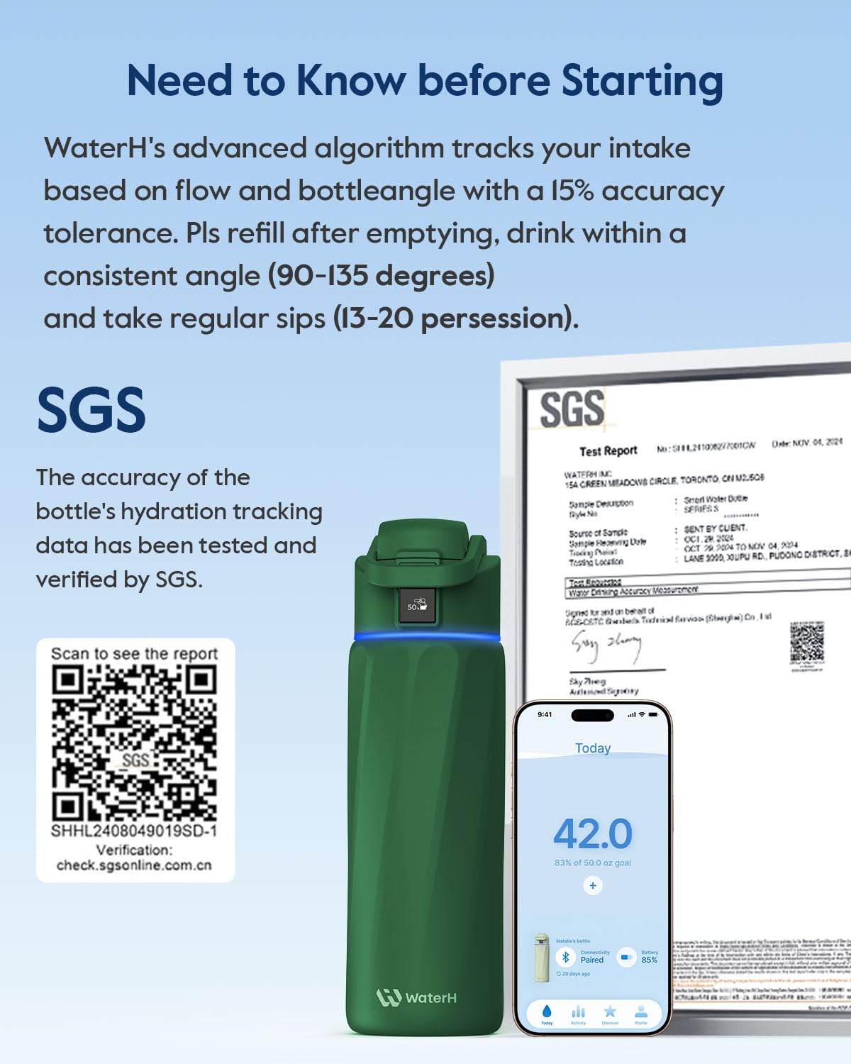 BOOST Smart Water Bottle that Reminds You to Drink, 24oz BPA-Free Stainless Steel Vacuum Insulated, Wide Mouth Water Tracker Bottle with APP for School, Gym, Office, Ideal for Father's Day