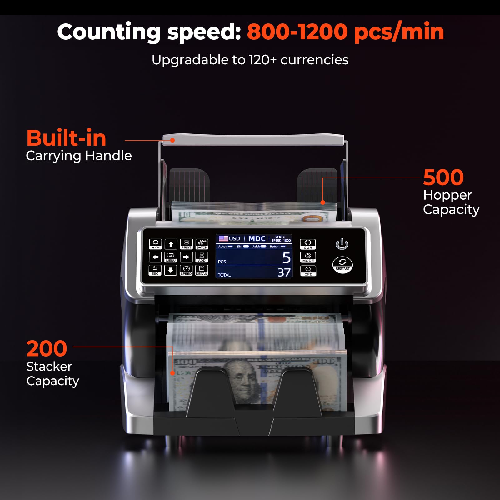 MUNBYN IMC01 Bank Grade Money Counter Machine Mixed Denomination, 2CIS/UV/IR/MG/MT Counterfeit Detection, Serial Number, MUL Currency Cash Counter, Printer Compatible, 2Y Warranty (White)