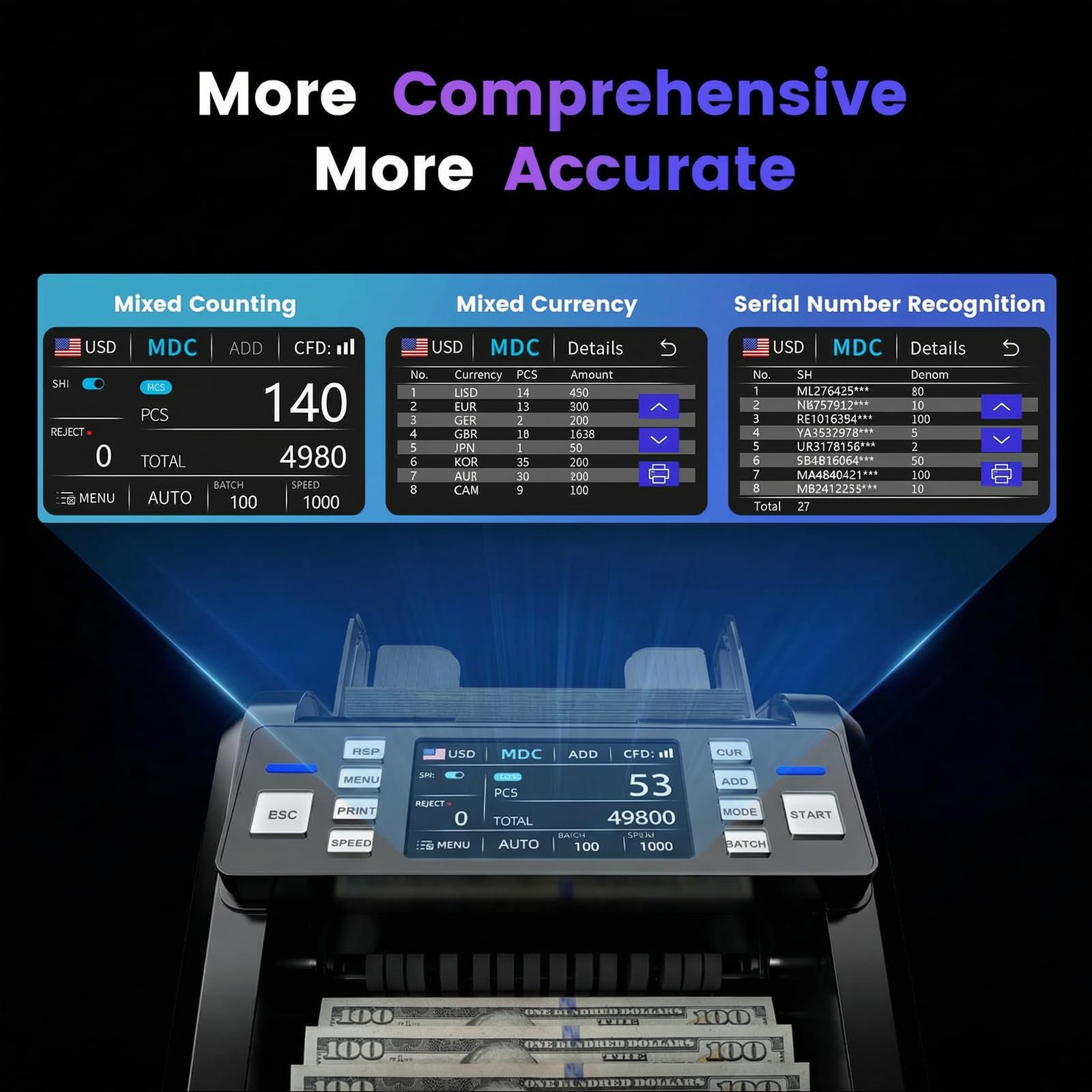 Aneken Mixed Denomination Money Counter with Counterfeit Detection, Touch Screen, and 2CIS/UV/MG/IR/DD/DBL/HLF/CHN, Value and Mixed Counting for Accurate Cash Counting, Gray