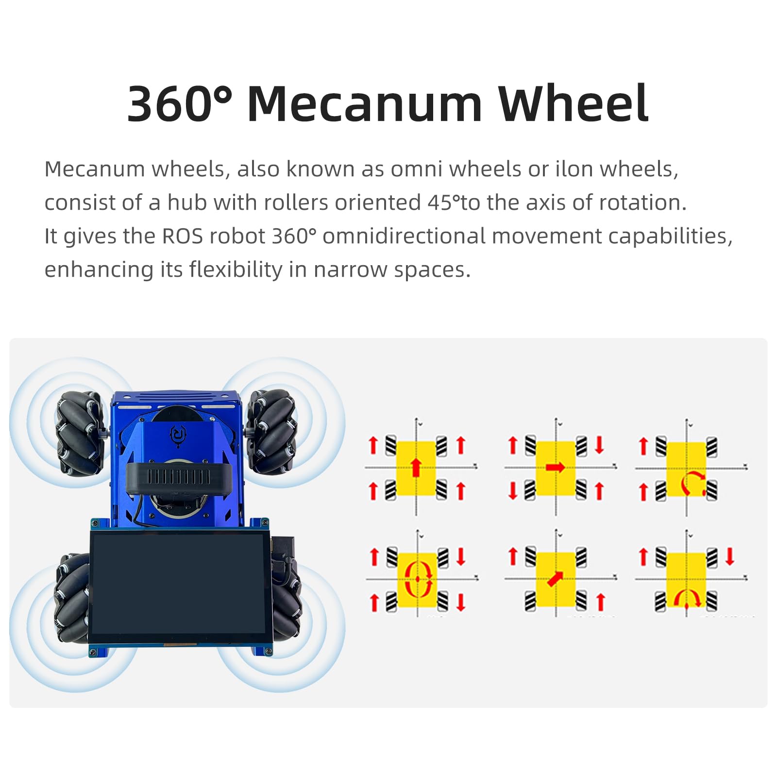 Jetson Nano ROS2 Robot Lidar Mapping Navigation 7in Touch Screen,Ackerman Smart Car Chassis Python Programming AI Visual Recognition for Adults Learning Education Kit(with Jetson Nano 4GB)