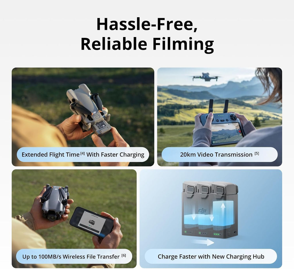 DJI Mini 5 Pro Drone Fly More Combo (RC 2) 1" CMOS Sensor, 4K Video, Obstacle Sensing, 4 Battery Bundle with Deco Essentials CPS Exclusive 26 Month Protection Pack, Software & Accessory Kit