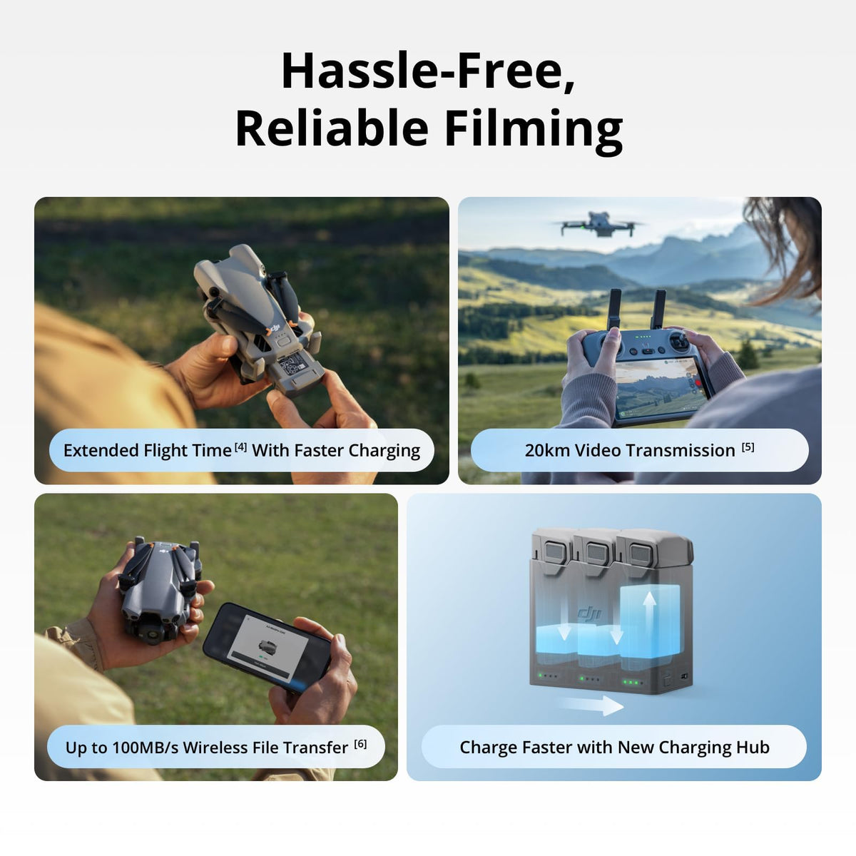 DJI Mini 5 Pro Drone Fly More Combo (RC 2) 1" CMOS Sensor, 4K Video, Obstacle Sensing, 4 Battery Bundle with Deco Essentials CPS Exclusive 26 Month Protection Pack, Software & Accessory Kit