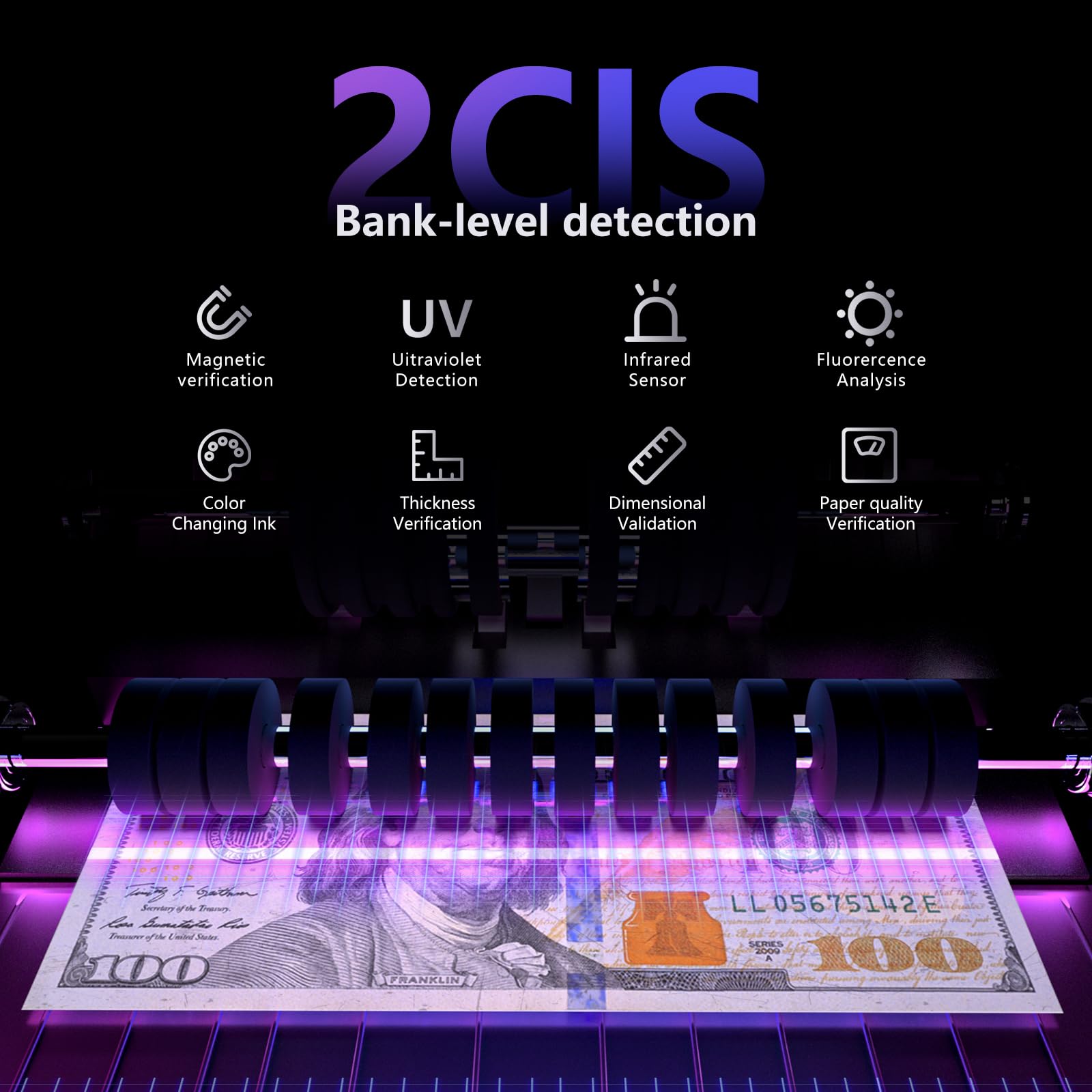Aneken Mixed Denomination Money Counter with Counterfeit Detection, Touch Screen, and 2CIS/UV/MG/IR/DD/DBL/HLF/CHN, Value and Mixed Counting for Accurate Cash Counting, Gray