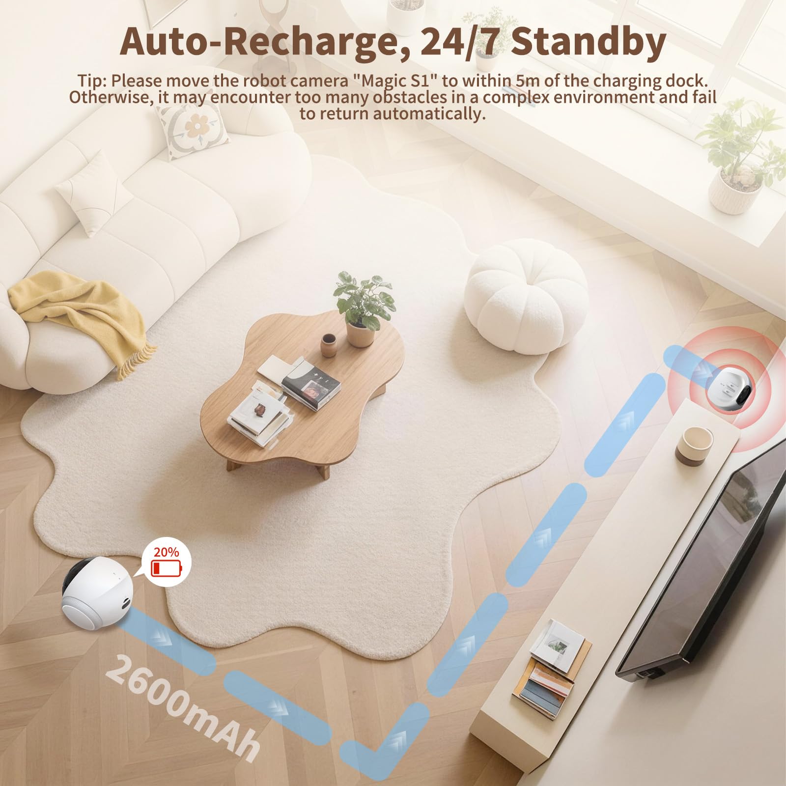 1080P Pet Camera Robot: Indoor Movable Home Security Camera with App Control, Night Vision, 2-Way Talk, Motion Detection, SD Card Storage, Smart Pet Cam for Cat/Dog/Baby/Elderly Monitor