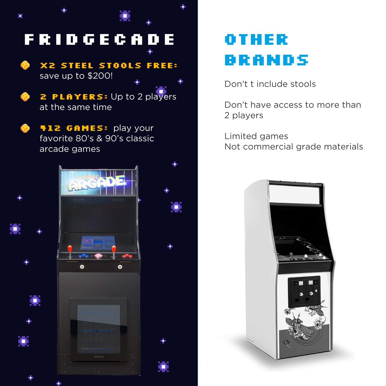 Creative Arcades Full Size Stand-Up Commercial Grade Arcade Machine | 2 Player | 412 Games | 22" LCD Screen | 2 Sanwa Joysticks | Trackball | Built-in Fridge | 2 Stools Included | 3 Year Warranty