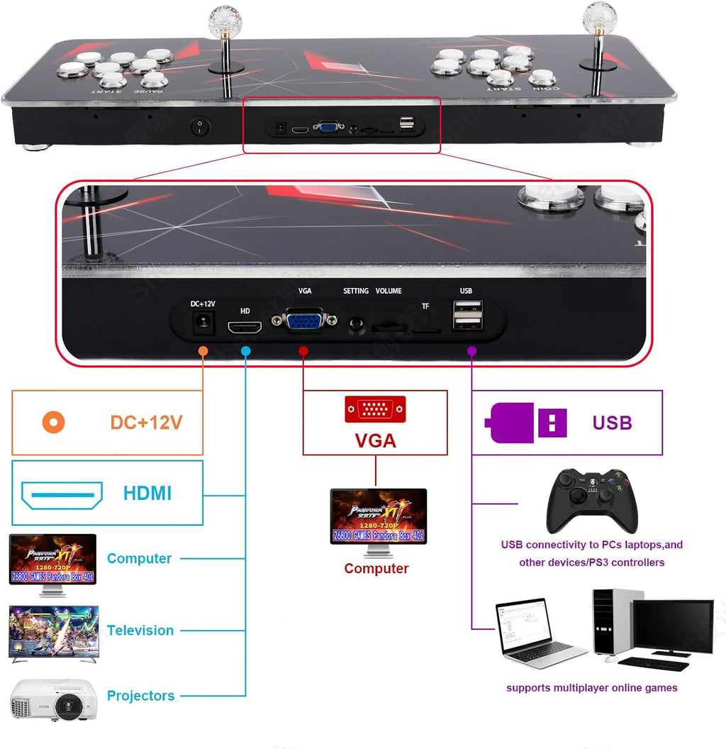 【 35000 Games in 1 】 70S Pandoras Box Arcade Game Console Retro Game Machine for Home PC & TV, 2-4 Players, 1280X720, Support 3D , Search/Hide/Save/Load/Pause , Favorite List,Double Stick