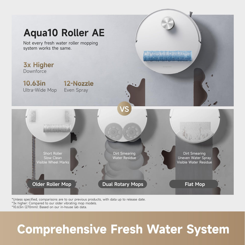 DREAME Aqua10 Roller AE Robot Vacuum, Roller Mop Fresh Water Mopping, Carpet-Safe Roller Guard, Auto-Empty, 30,000Pa Suction, 212℉ Hot Water Mop Washing, Hot Air Drying, 100% Detangling, Voice Control