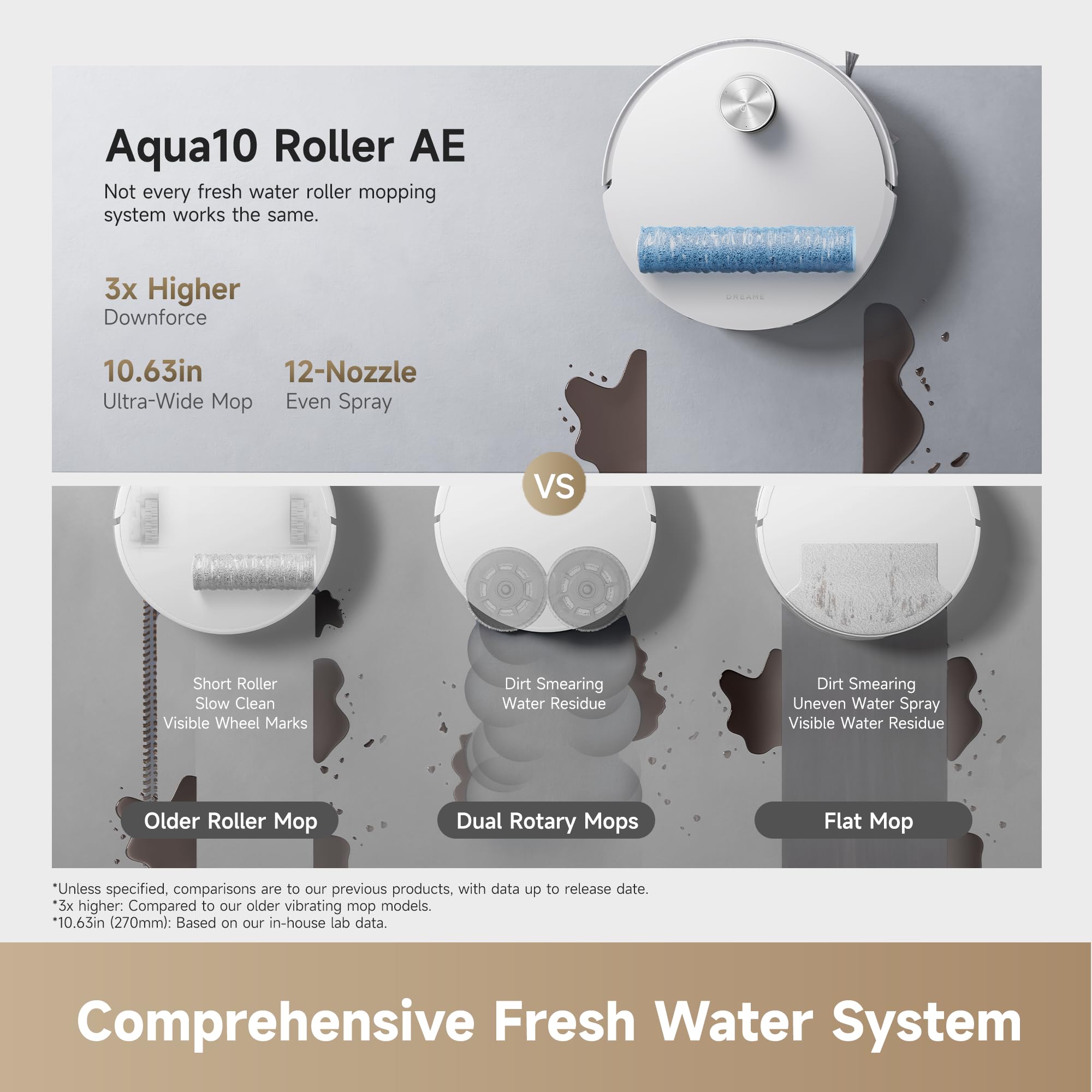 DREAME Aqua10 Roller AE Robot Vacuum, Roller Mop Fresh Water Mopping, Carpet-Safe Roller Guard, Auto-Empty, 30,000Pa Suction, 212℉ Hot Water Mop Washing, Hot Air Drying, 100% Detangling, Voice Control