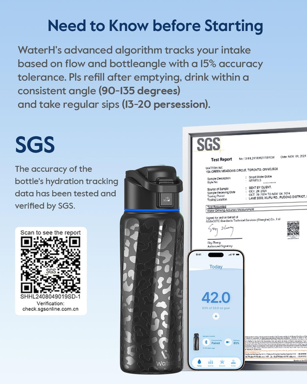 BOOST Smart Water Bottle that Reminds You to Drink, 24oz BPA-Free Stainless Steel Vacuum Insulated, Wide Mouth Water Tracker Bottle with APP for School, Gym, Office, Ideal for Father's Day