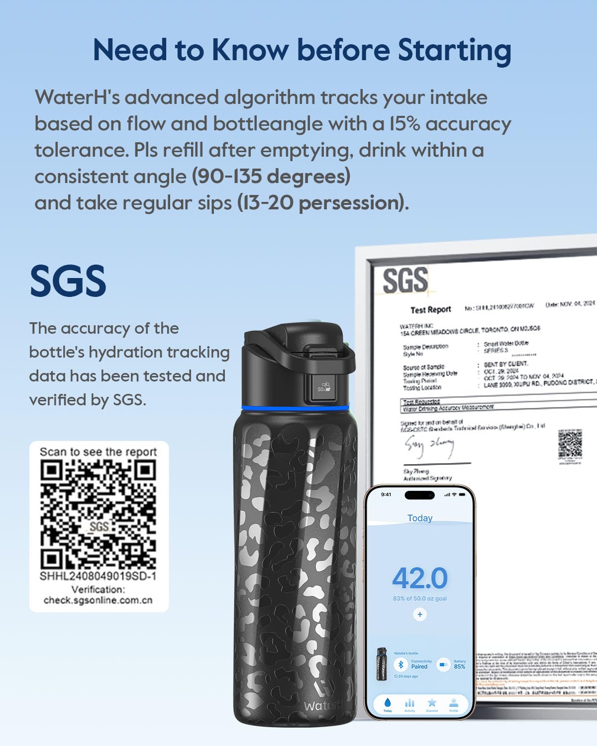 BOOST Smart Water Bottle that Reminds You to Drink, 24oz BPA-Free Stainless Steel Vacuum Insulated, Wide Mouth Water Tracker Bottle with APP for School, Gym, Office, Ideal for Father's Day