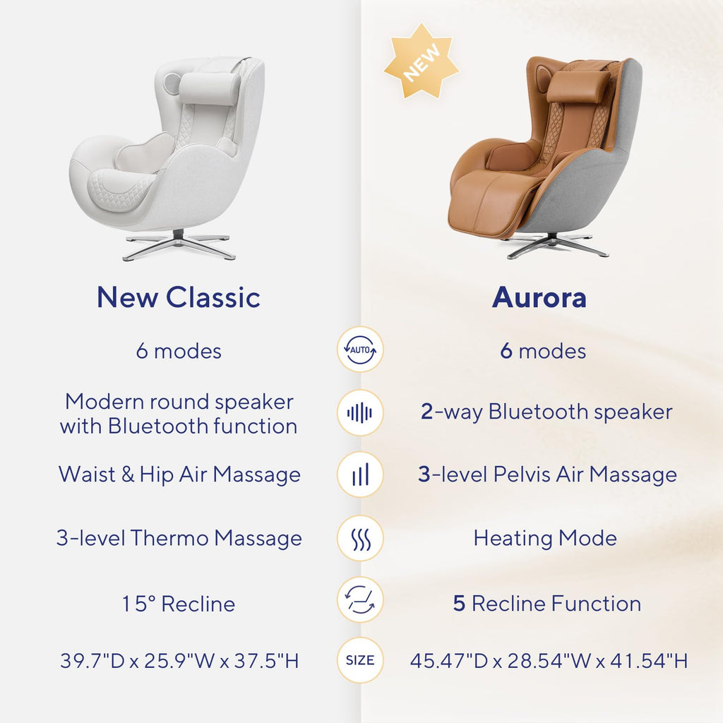 Nouhaus Aurora Massage Chair Full Body, Zero Gravity Genuine Leather Massage Chairs w/Airbags, Heating, Auto Modes, Bluetooth Speaker, Modern 4D Massage Chair Recliner for Living Room (Elder White)