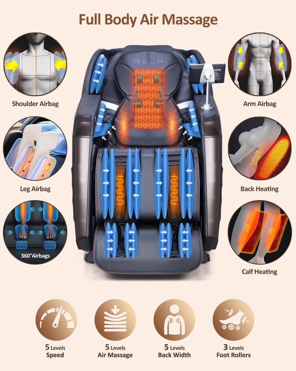 RELX Massage Chair Full Body, 20 Modes Zero Gravity SL-Track Shiatsu Massage Chair Built-in Heat System, Airbag Massage with Body Scan, Deep Yoga Stretch, Calfrest Extension and AI Control(Cream)