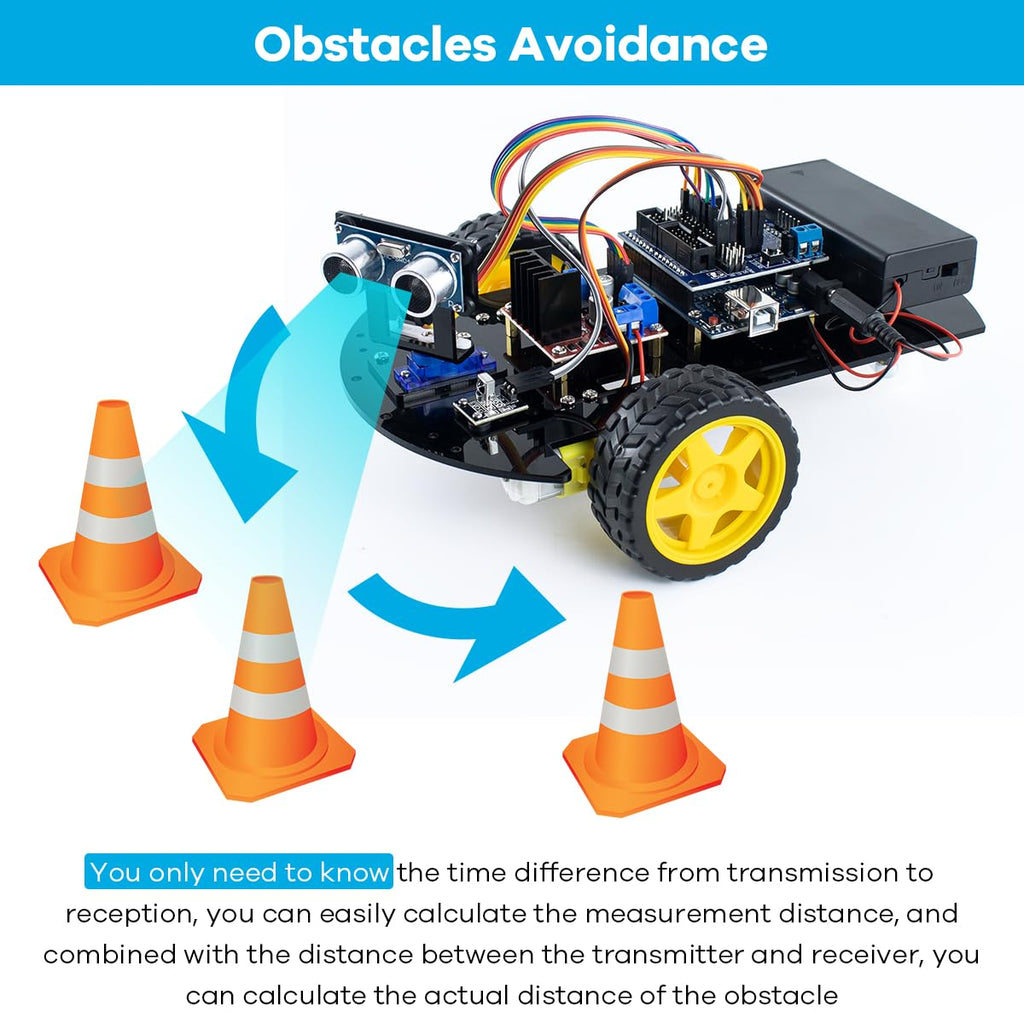 LAFVIN 2WD Smart Robot Car Kit with R3 Board, Ultrasonic Sensor, L298N Motor Driver, IR Remote Control, Obstacle Avoidance STEM Educational DIY Kit for Beginners