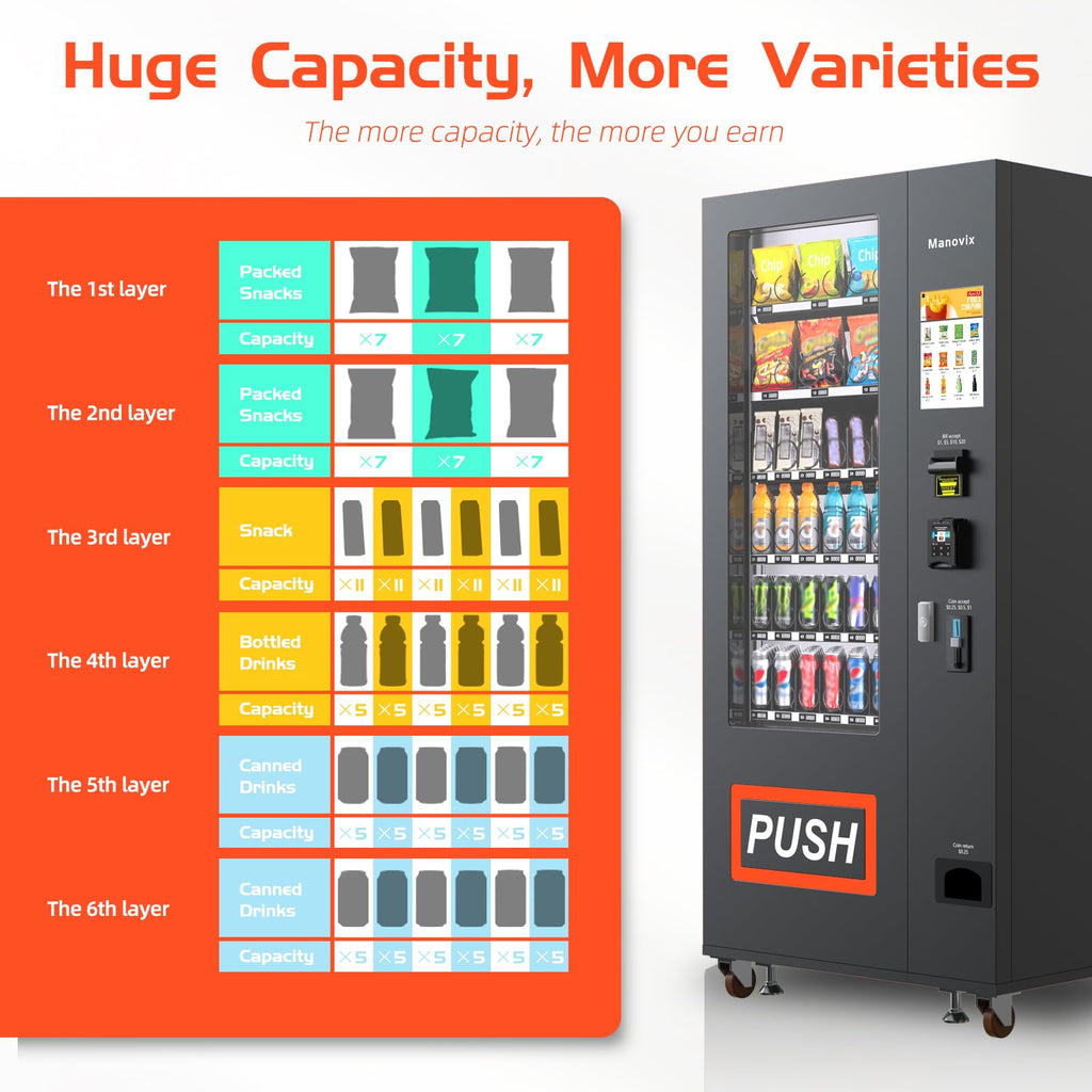Beverage Snack Combo Commercial Vending Machine for Business with Credit Card Reader & Bill and Coin Acceptor Refrigerated Cold Drink soda with Temp Control Touch Screen