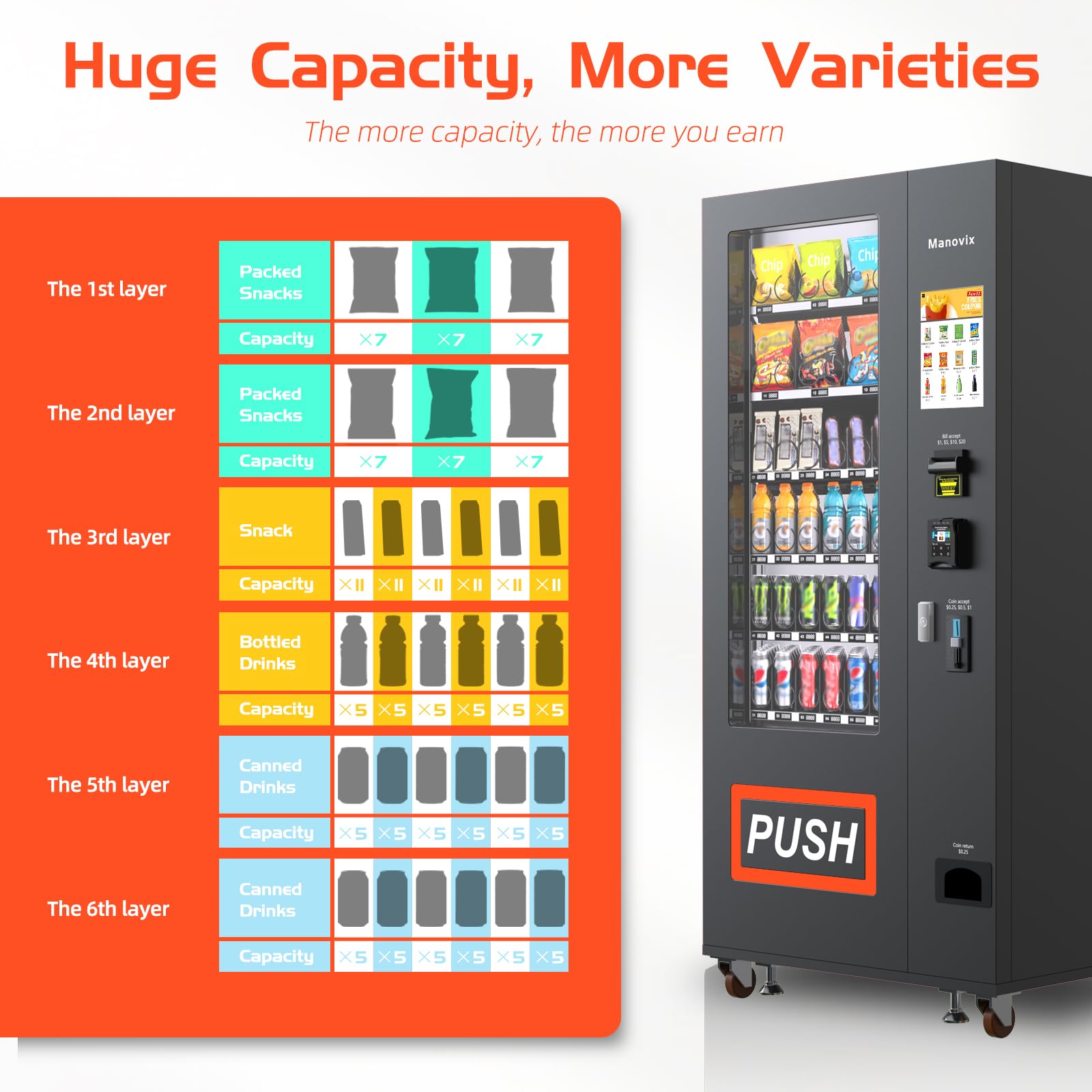 Beverage Snack Combo Commercial Vending Machine for Business with Credit Card Reader & Bill and Coin Acceptor Refrigerated Cold Drink soda with Temp Control Touch Screen