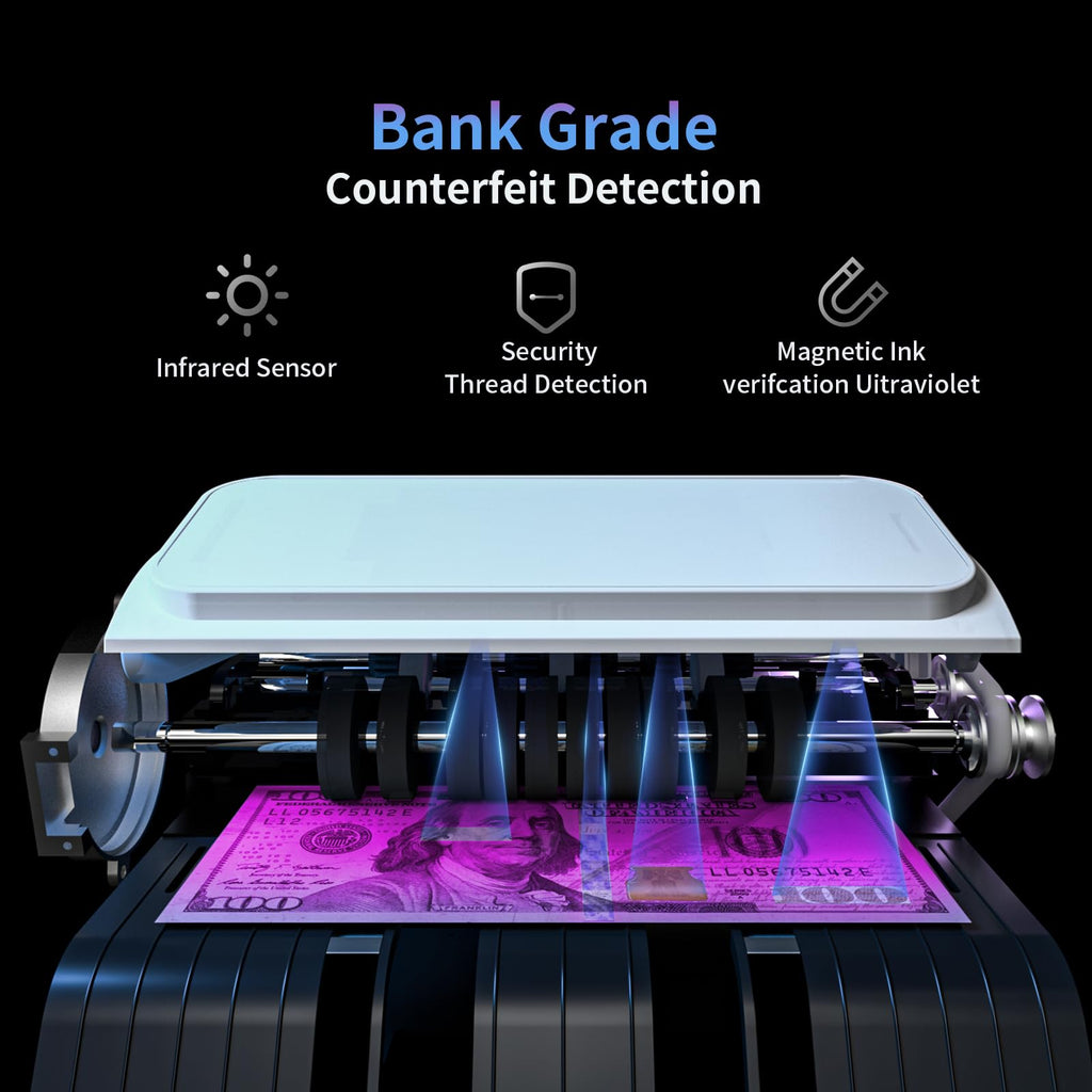 Aneken N60 Money Counter Machine Mixed Denominations, Cash Counter with 3.5” HD Dual TFT Display, UV/MG/IR/DD Counterfeit Detection, Printer-Ready Bill Counting Machine for Business, Upgraded Version