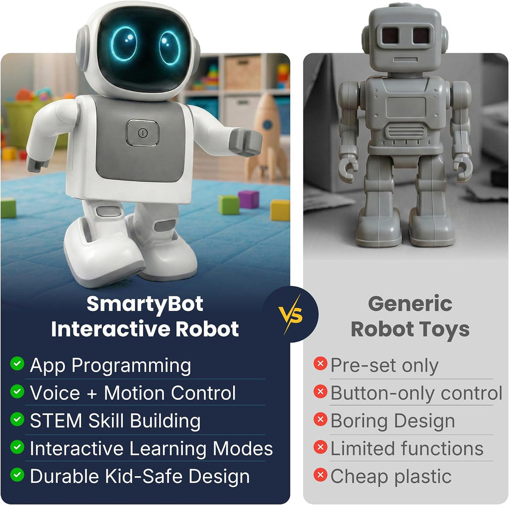 SmartyBot Smart Robot Toy for Kids - Interactive Remote Control Robot with App, Programmable Moves, 7 Customizable LED Eye Colors, Reacts to Music, STEM Learning Toy for Boys & Girls Ages 4 5 6 7 8 9
