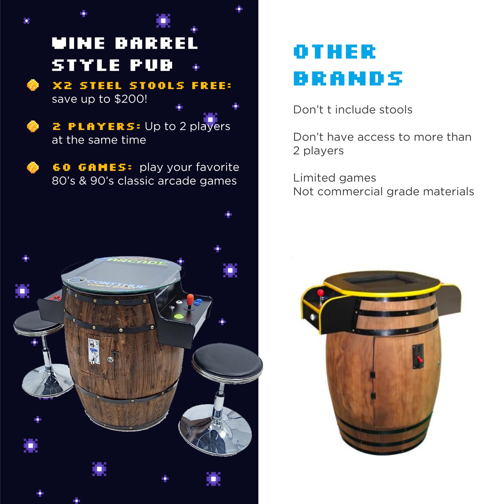 Creative Arcades Full-Size Commercial Grade Wine Barrel Style Pub Arcade Machine | Standard/Medium/Large | Classic Games | 2 Sanwa Joysticks | 2 Stools (Large, 60 Game, 19" Screen, Woodgrain)
