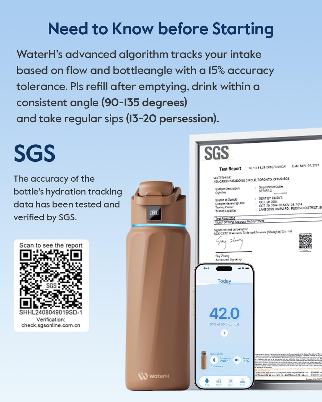 BOOST Smart Water Bottle that Reminds You to Drink, 24oz BPA-Free Stainless Steel Vacuum Insulated, Wide Mouth Water Tracker Bottle with APP for School, Gym, Office, Ideal for Father's Day