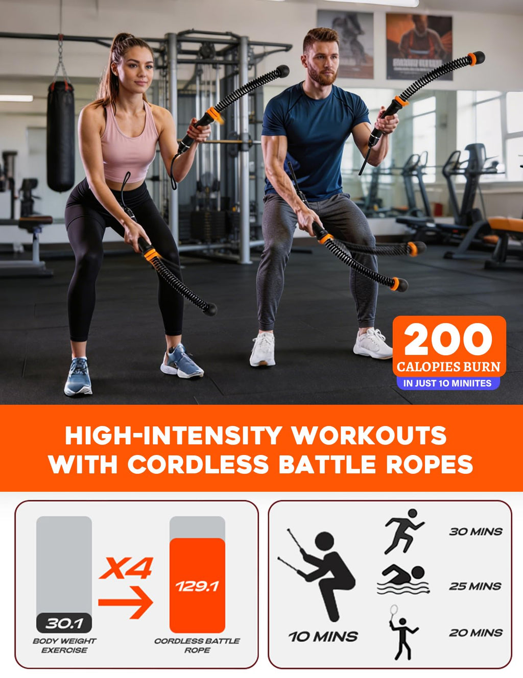 Cordless Battle Ropes 2 Pack Adjustable Weight Portable Ropeless Battle Ropes for Home Gym Full Body Workout with Non Slip Handle and Training Poster for HIIT Cardio Strength Training Men Women,Black