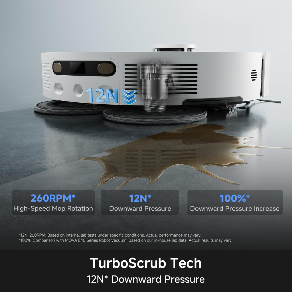 Mova P10 Pro Ultra Robot Vacuum and Mop 13,000Pa Suction, 140°F Hot Water Auto Mop Washing & Drying, Dual Spinning Extenable Mop,10.5mm Lifting for Carpet, 360°Obstacle Avoidance, App Control