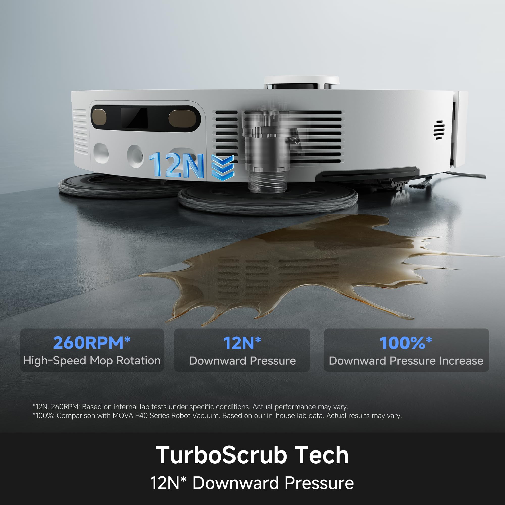 Mova P10 Pro Ultra Robot Vacuum and Mop 13,000Pa Suction, 140°F Hot Water Auto Mop Washing & Drying, Dual Spinning Extenable Mop,10.5mm Lifting for Carpet, 360°Obstacle Avoidance, App Control