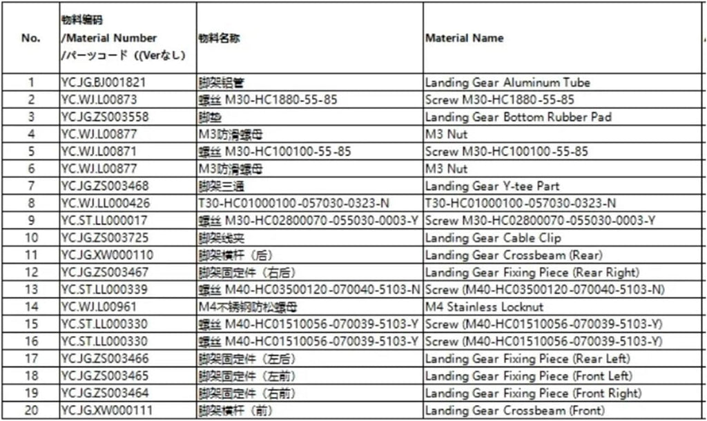 Landing Gear Full Kit For Agras T50 Plant Protection UAV Accessories Agricultural Drone Repair Parts