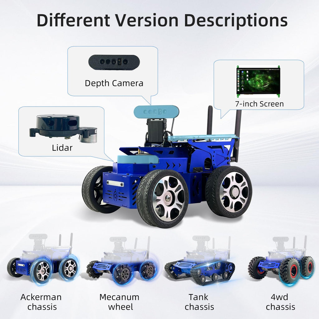 Jetson Nano ROS2 Robot Lidar Mapping Navigation 7in Touch Screen,Ackerman Smart Car Chassis Python Programming AI Visual Recognition for Adults Learning Education Kit(with Jetson Nano 4GB)
