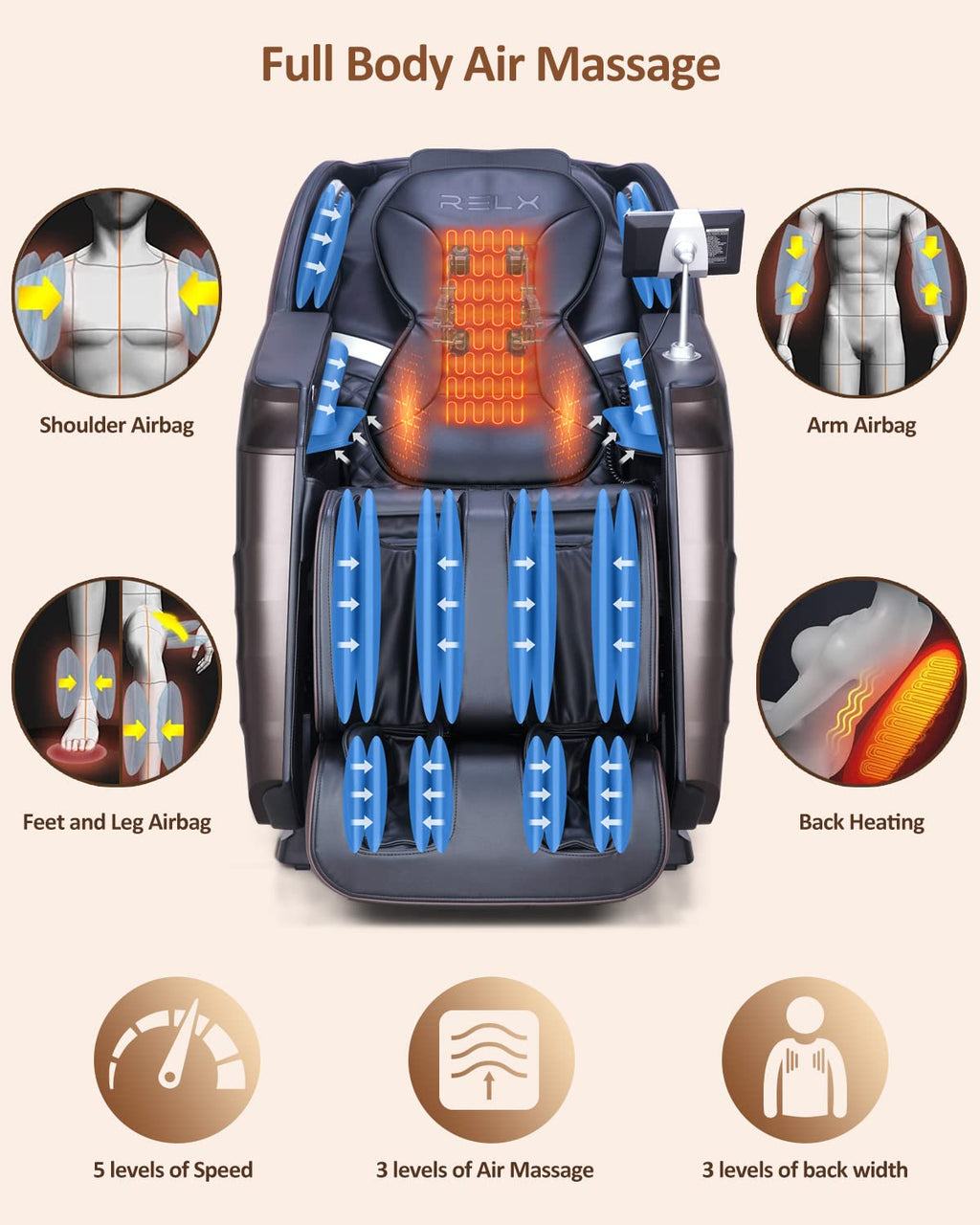 RELX Massage Chair Full Body, 20 Modes Zero Gravity SL-Track Shiatsu Massage Chair Built-in Heat System, Airbag Massage with Body Scan, Deep Yoga Stretch, Calfrest Extension and AI Control(Cream)