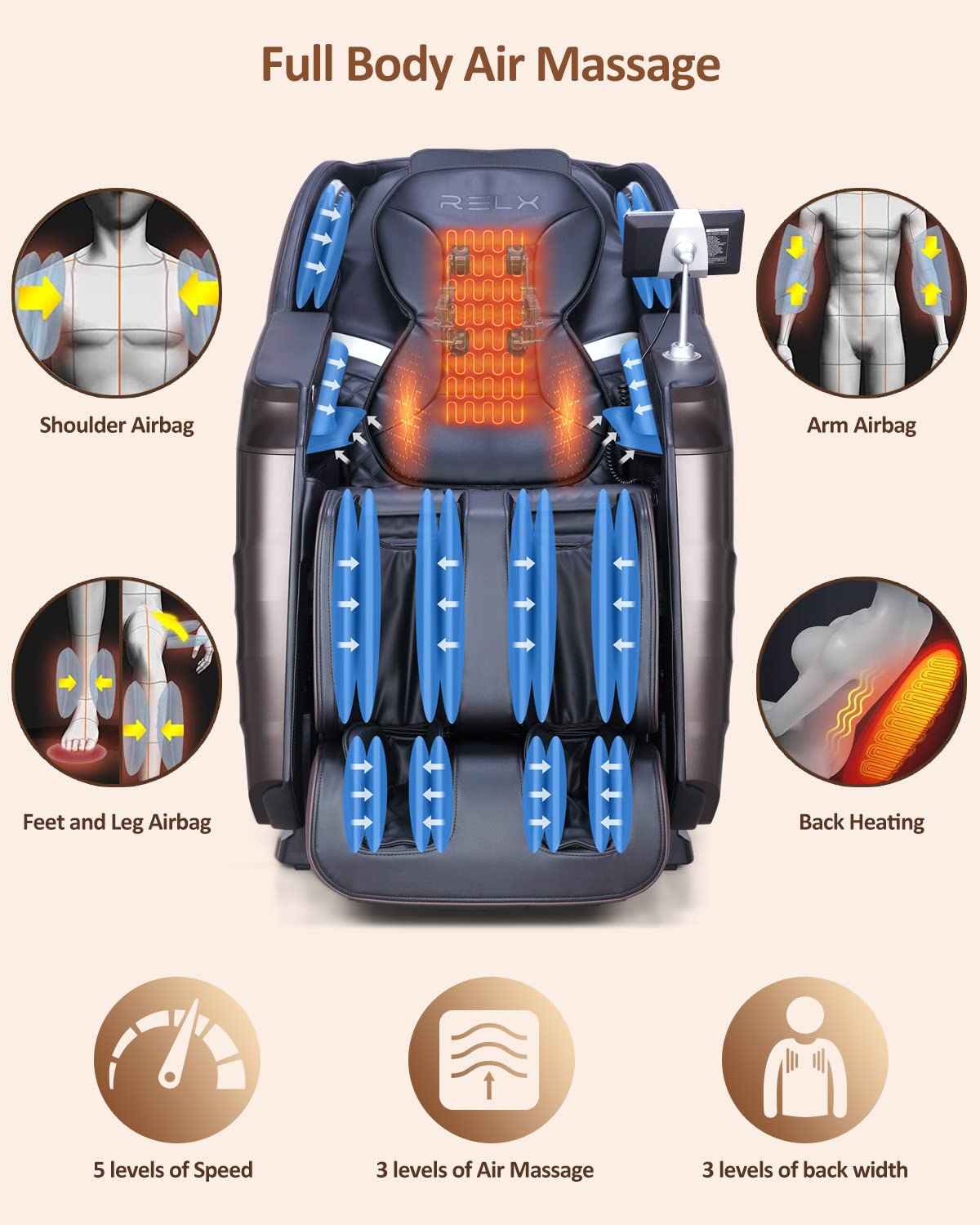RELX Massage Chair Full Body, 20 Modes Zero Gravity SL-Track Shiatsu Massage Chair Built-in Heat System, Airbag Massage with Body Scan, Deep Yoga Stretch, Calfrest Extension and AI Control(Cream)