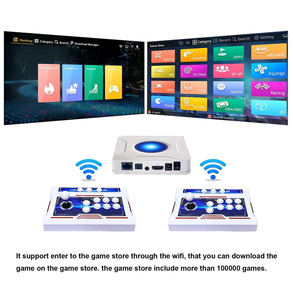 [39800 Games in 1] Pandora Box 3D Game Stick, Double Wireless Joystick Arcade Console, Plug and Play Arcade Game Machine, Compatible PC & Projector & TV
