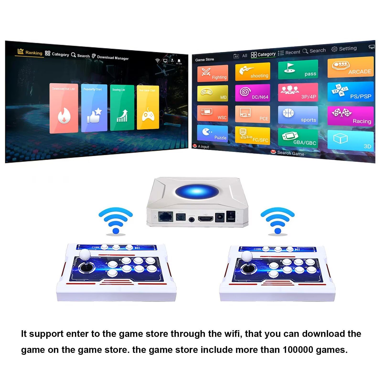 [39800 Games in 1] Pandora Box 3D Game Stick, Double Wireless Joystick Arcade Console, Plug and Play Arcade Game Machine, Compatible PC & Projector & TV